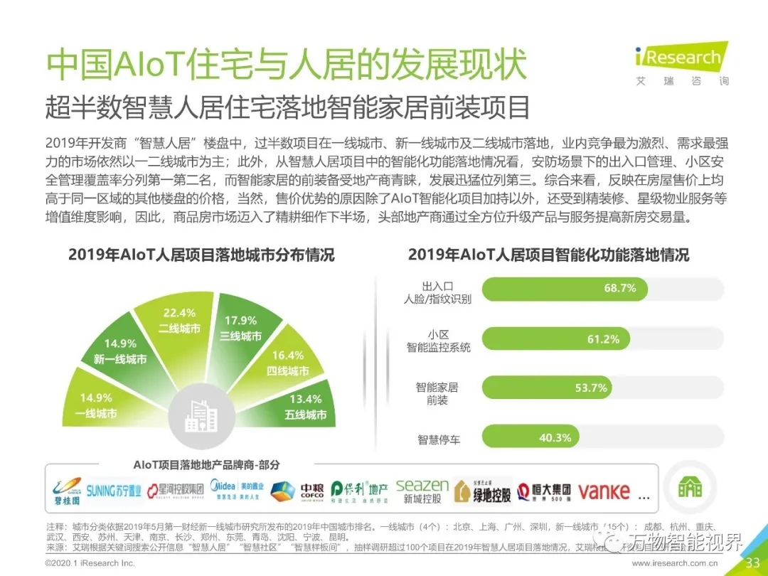 大奖国际·18dj18(中国)官方网站